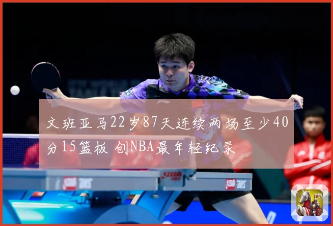 文班亚马22岁87天连续两场至少40分15篮板 创NBA最年轻纪录